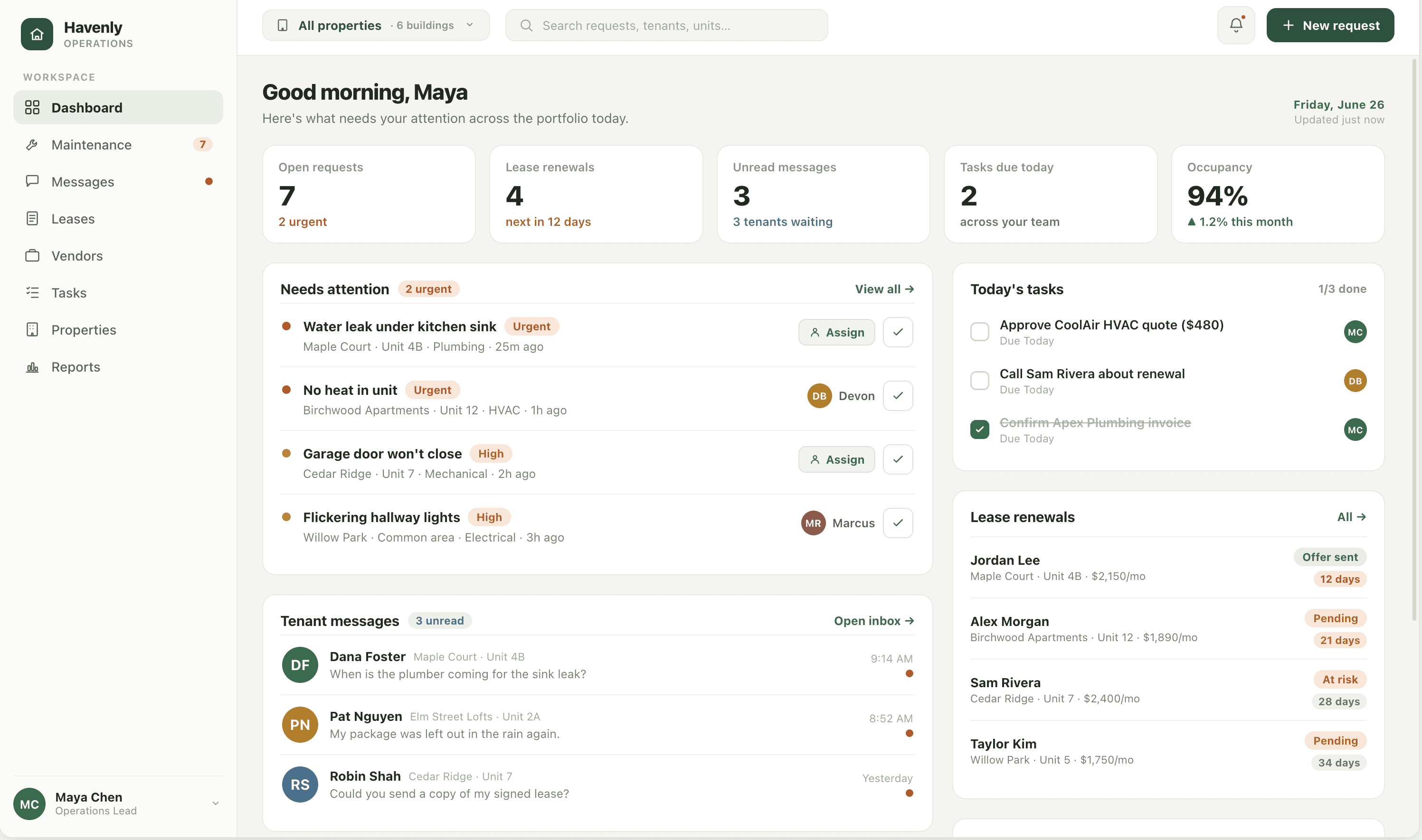 Havenly operations dashboard screenshot